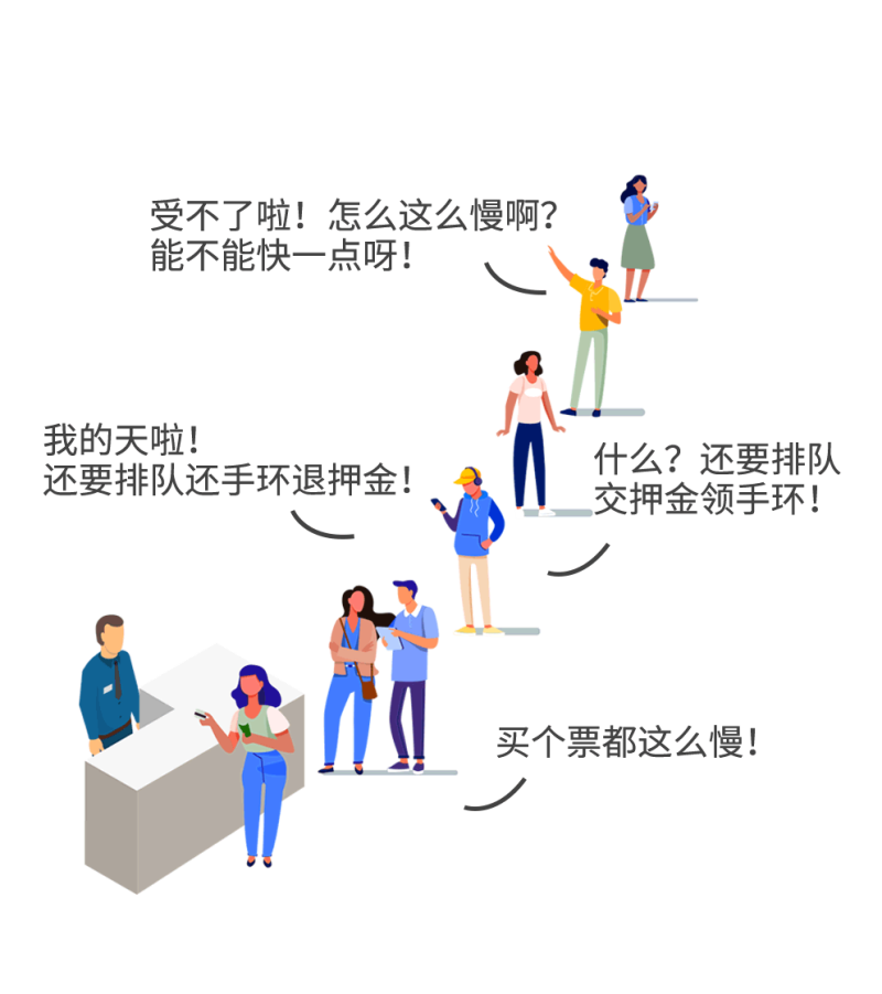 智慧場館系統(tǒng)，智能化場館運營，5G游泳場館系統(tǒng)