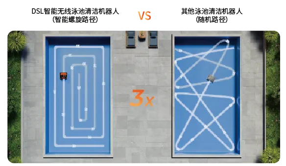 泳池水底吸塵器,游泳池水底吸塵器,泳池清潔機器人